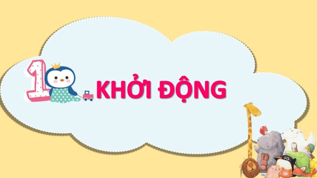 PowerPoint Ôn tập chủ đề Nấm