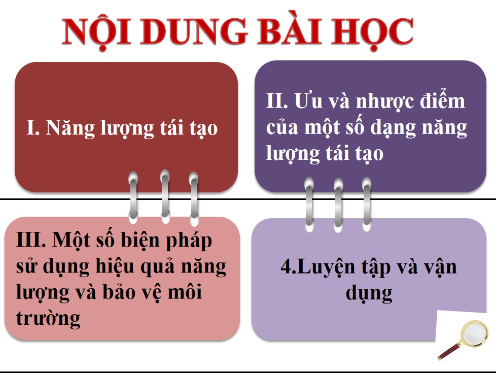 Bài giảng PowerPoint KHTN 9 Kết nối tri thức Bài 17