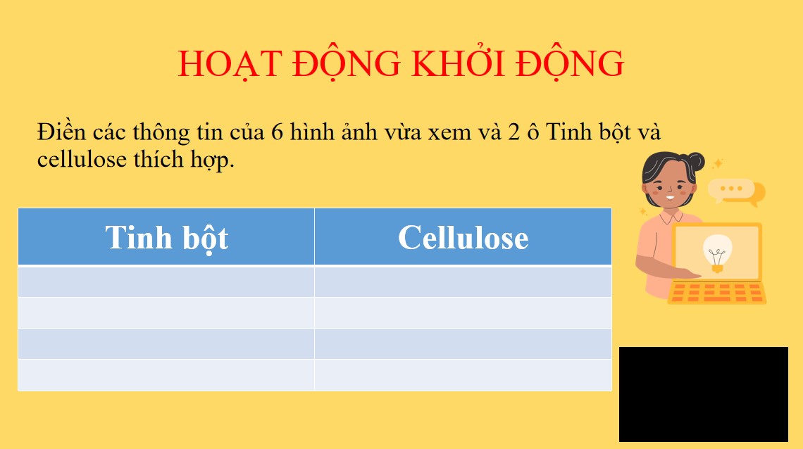 Bài giảng PowerPoint KHTN 9 Kết nối tri thức Bài 30