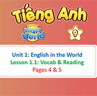 Powerpoint Tiếng Anh 9 Unit 1: Lesson 1