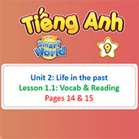 Powerpoint Tiếng Anh 9 Unit 2: Lesson 1