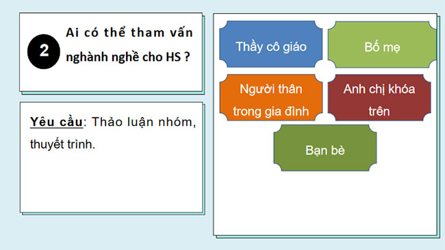 Giáo án Hoạt động trải nghiệm 11 Chủ đề 10 Kết nối tri thức