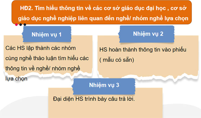 Giáo án Hoạt động trải nghiệm 11 Chủ đề 10 Kết nối tri thức