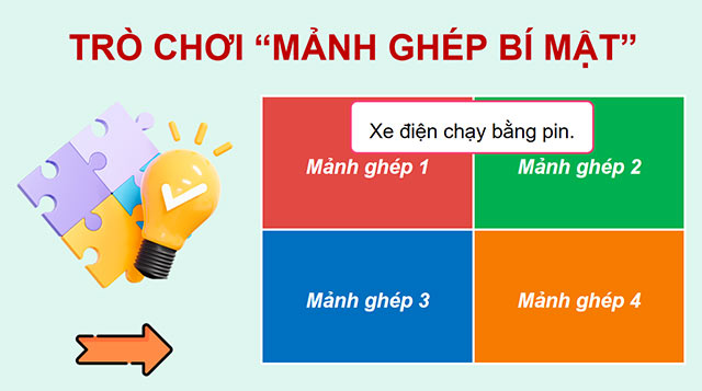 PowerPoint Công nghệ 5 Lắp ráp mô hình xe điện chạy bằng pin