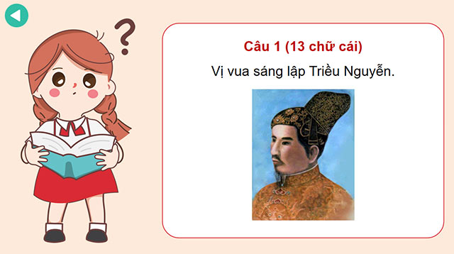 PowerPoint Triều Nguyễn