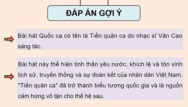 PowerPoint Lịch sử - Địa lí 5 Cách mạng tháng Tám năm 1945