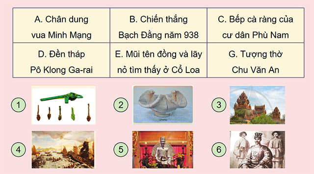 PowerPoint Lịch sử - Địa lí 5 Ôn tập học kì 1