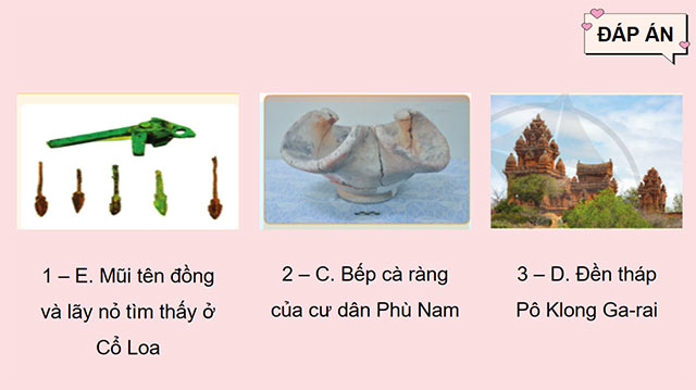 PowerPoint Lịch sử - Địa lí 5 Ôn tập học kì 1