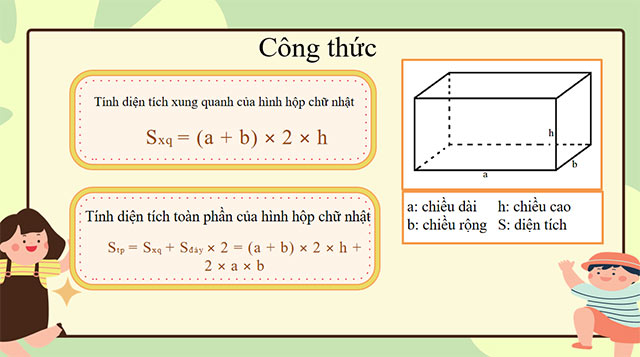 PowerPoint STEM Ngôi nhà nhỏ tiện ích