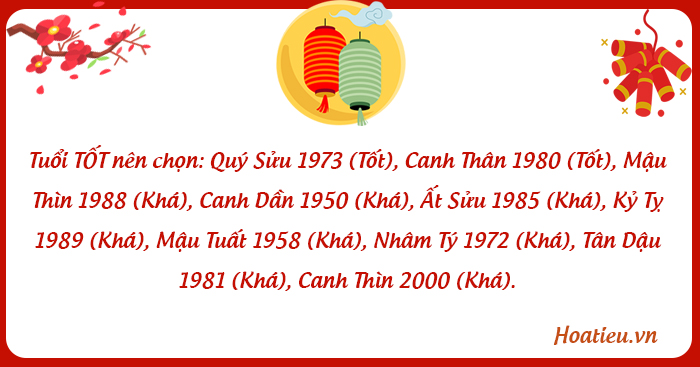 Xem tuổi xông đất cho tuổi Ất Dậu