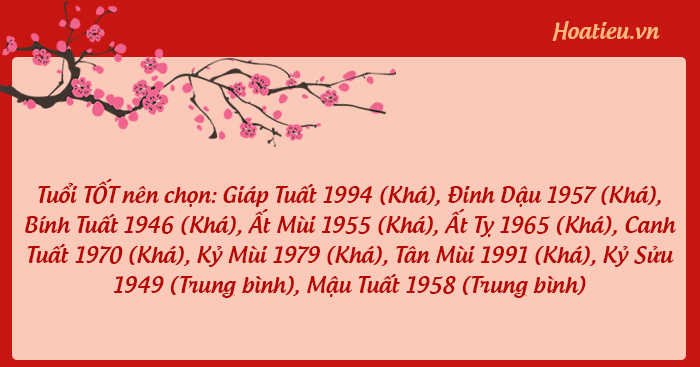 Tuổi xông đất năm 2025 cho gia chủ 1990