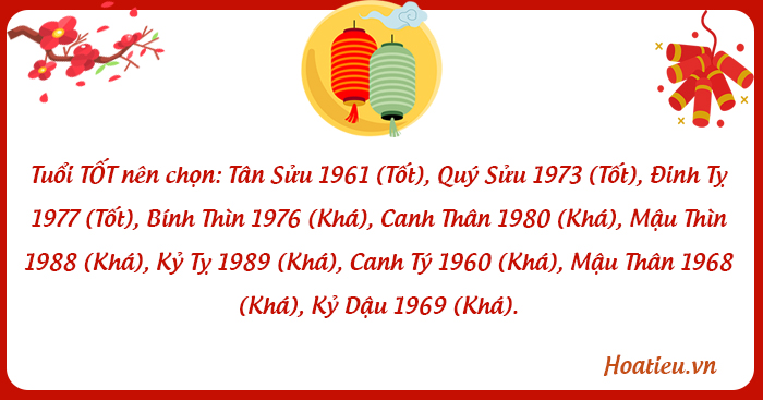 Xem tuổi xông đất cho tuổi Đinh Dậu