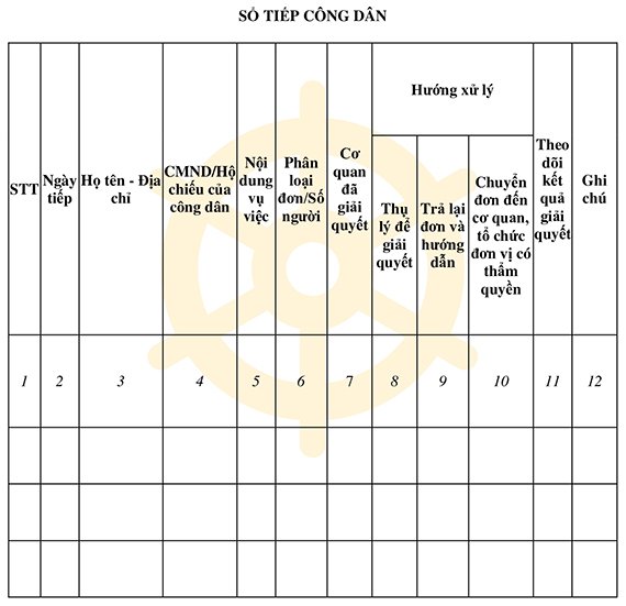 Mẫu sổ tiếp công dân theo Thông tư 04/2021/TT-TTCP