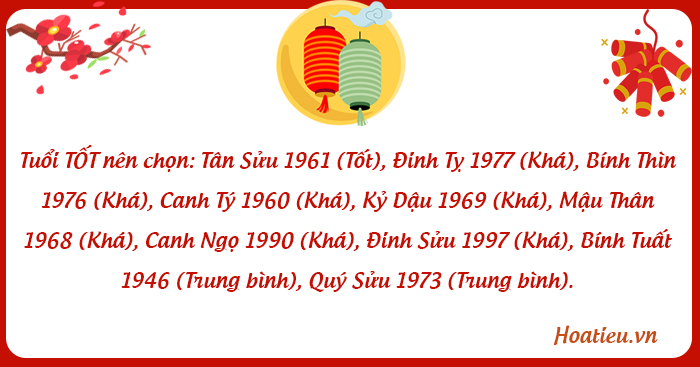 Xem tuổi xông đất cho tuổi Quý Dậu