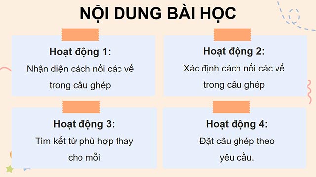 PowerPoint Luyện từ và câu: Cách nối các vế trong câu ghép