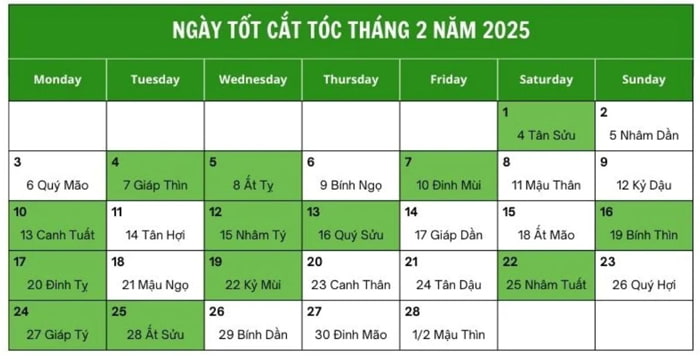 Ngày tốt cắt tóc tháng 2 năm 2025