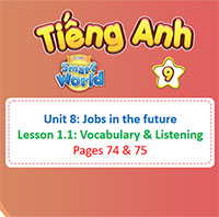 Powerpoint Tiếng Anh 9 Unit 8: Lesson 1