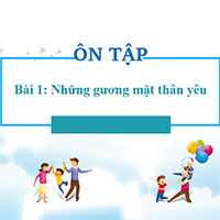PowerPoint Ngữ Văn 8 Bài 1: Ôn tập trang 29