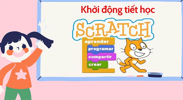 PowerPoint STEM Lập trình trò chơi