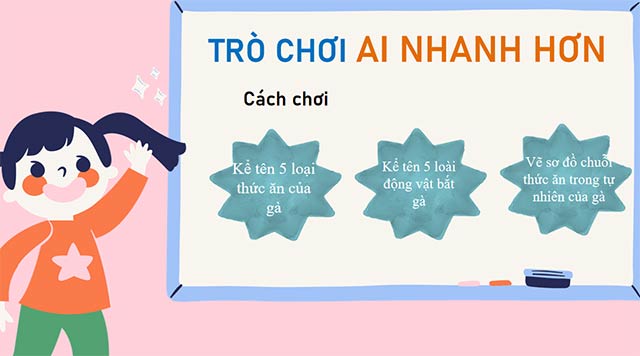 PowerPoint STEM Lập trình trò chơi