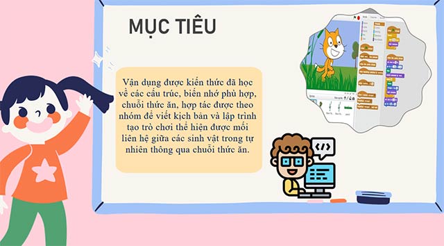 PowerPoint STEM Lập trình trò chơi