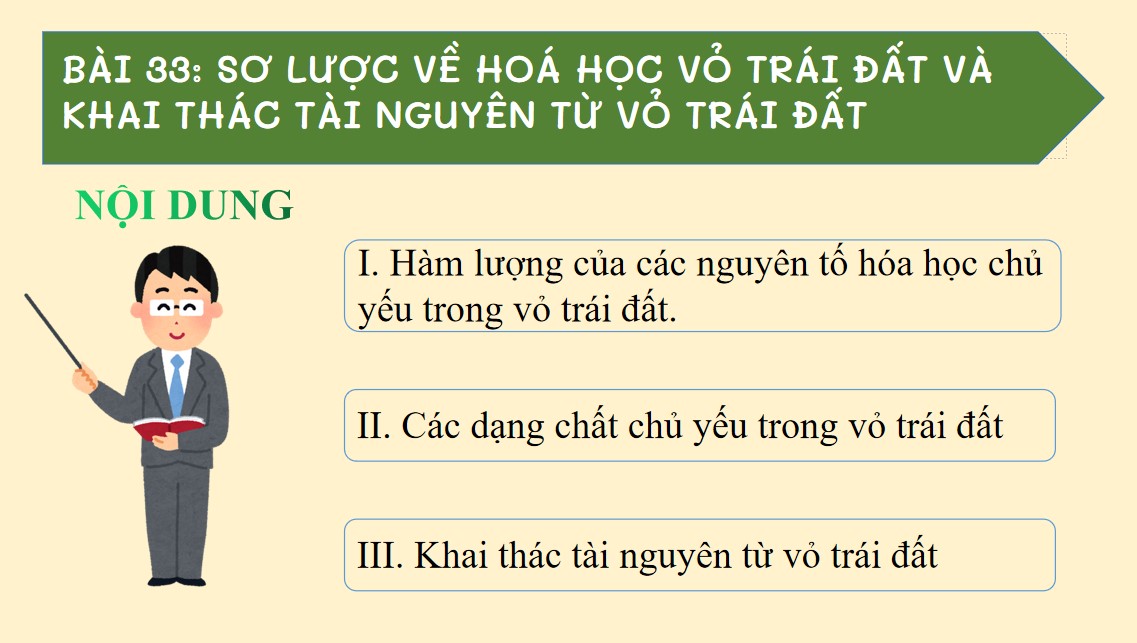 Bài giảng PowerPoint KHTN 9 Kết nối tri thức Bài 33