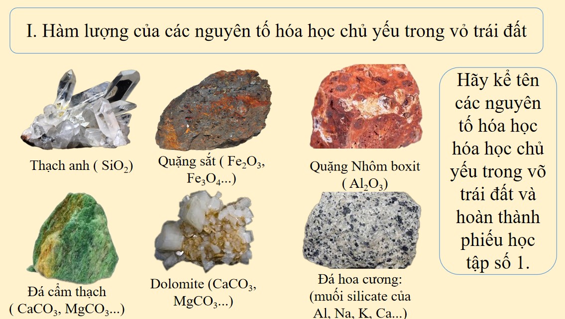 Bài giảng PowerPoint KHTN 9 Kết nối tri thức Bài 33