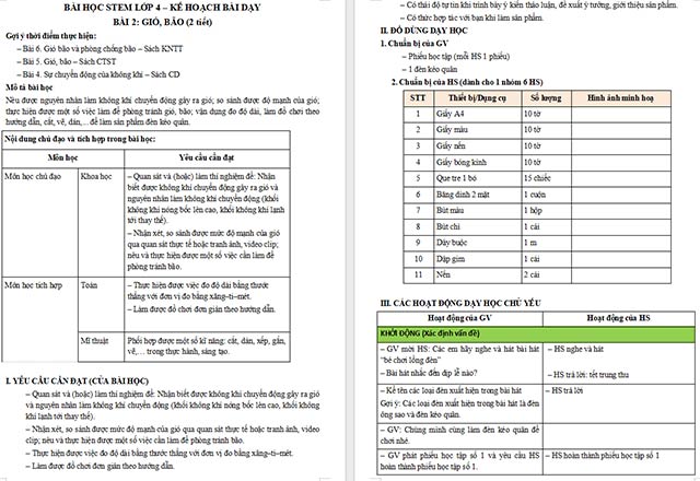 Giáo án Word STEM Làm đèn kéo quân