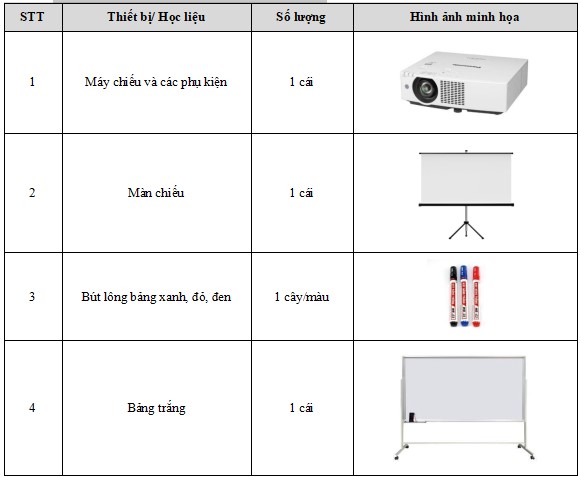 Giáo án Giáo dục kĩ năng công dân số lớp 5