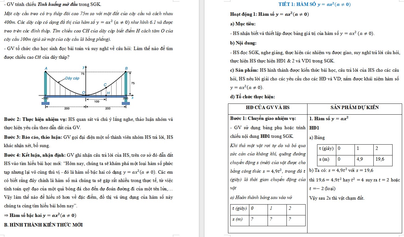 Giáo án Đại số 9 học kì 2 KNTT