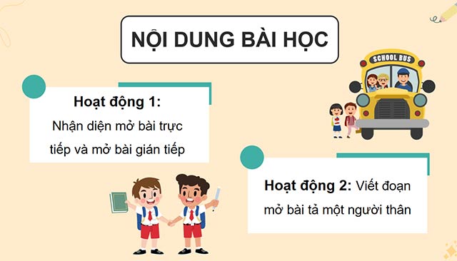 PowerPoint Viết đoạn mở bài cho bài văn tả người