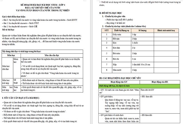 Giáo án Word STEM Làm mô hình vòng tuần hoàn của nước trong tự nhiên