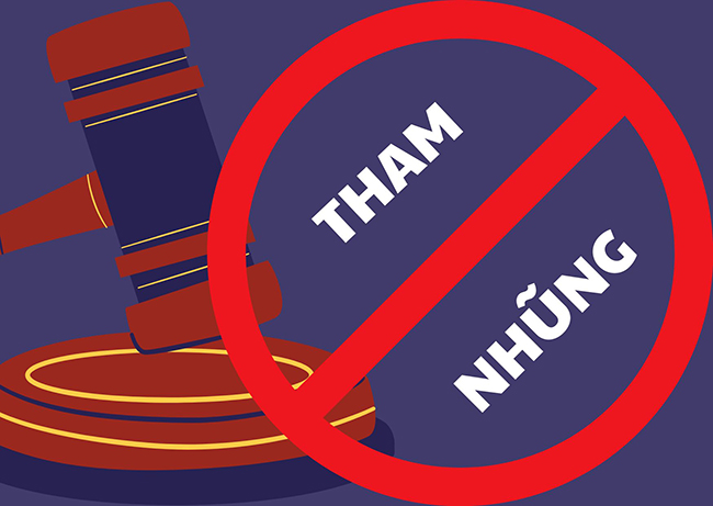 Hành vi bị nghiêm cấm trong bảo vệ người đấu tranh chống tham nhũng, lãng phí, tiêu cực