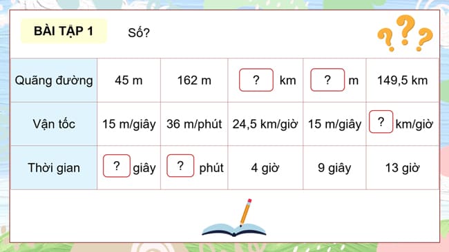 Powerpoint Bài 75: Luyện tập