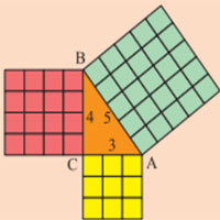 PowerPoint Toán 8 Bài 1: Định lí Pythagore