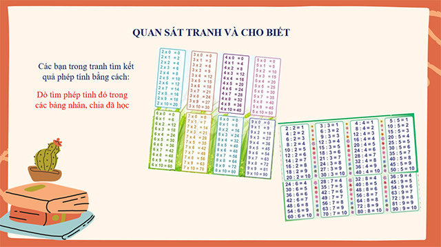 PowerPoint STEM Làm bảng nhân, chia tiện ích