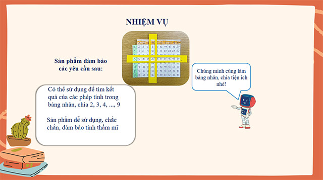 PowerPoint STEM Làm bảng nhân, chia tiện ích