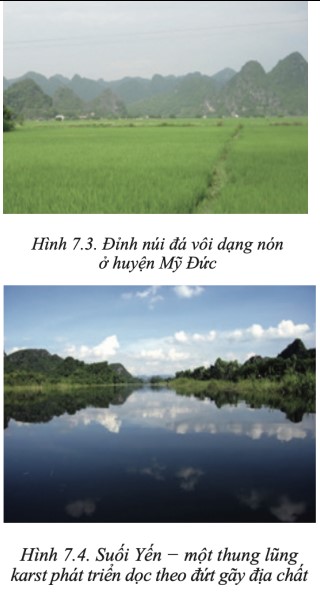 Mẫu giáo án GDDP 8 Hà Nội