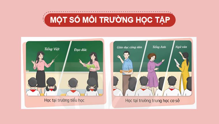 PowerPoint Hoạt động trải nghiệm 5 Tuần 21