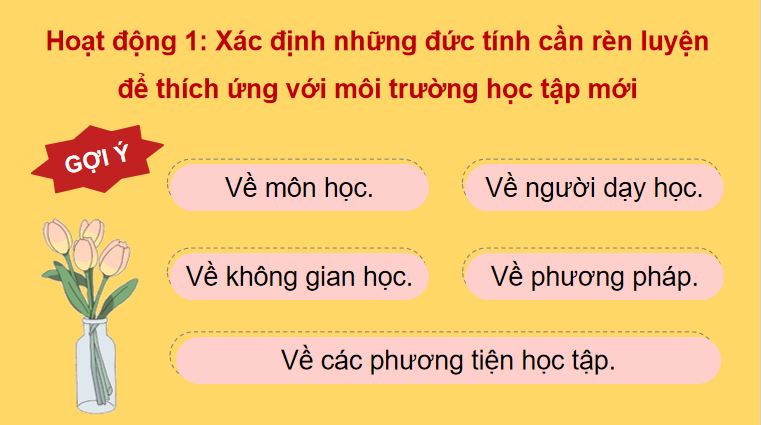 PowerPoint Hoạt động trải nghiệm 5 Tuần 22