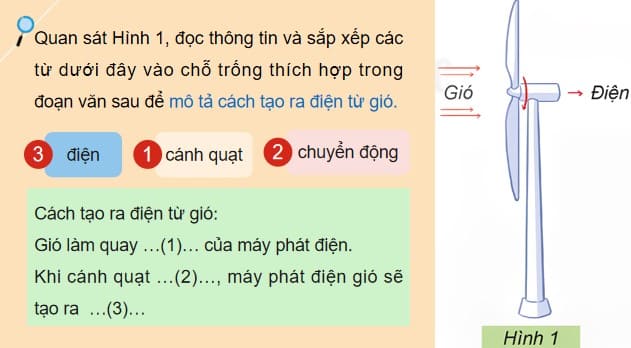 Powerpoint Bài 8: Mô hình máy phát điện gió