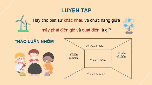 Giáo án điện tử Công nghệ 5 Kết nối Bài 8