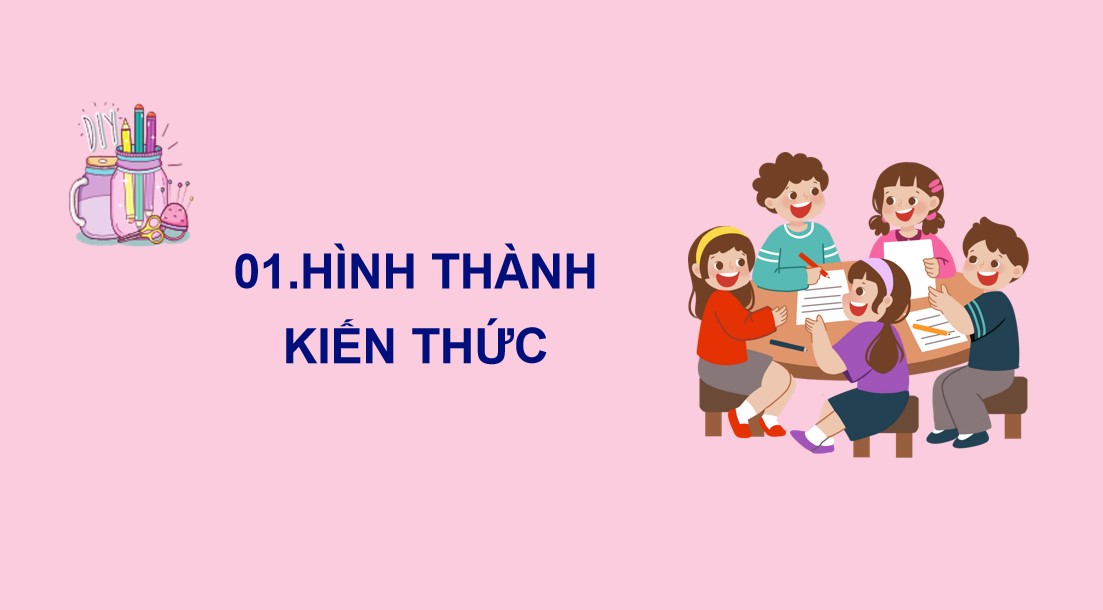 Giáo án điện tử Bài 19 Toán 5 Chân trời sáng tạo