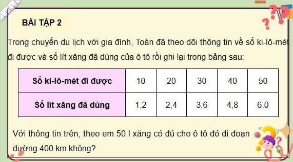 Powerpoint Bài 89: Em ôn lại những gì đã học