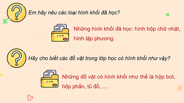 PowerPoint Thể tích của một hình