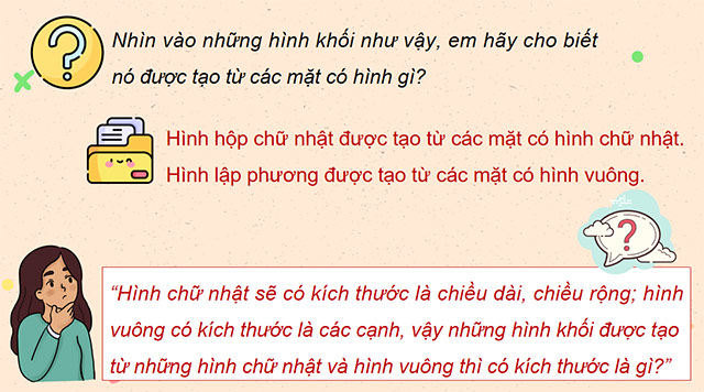 PowerPoint Thể tích của một hình