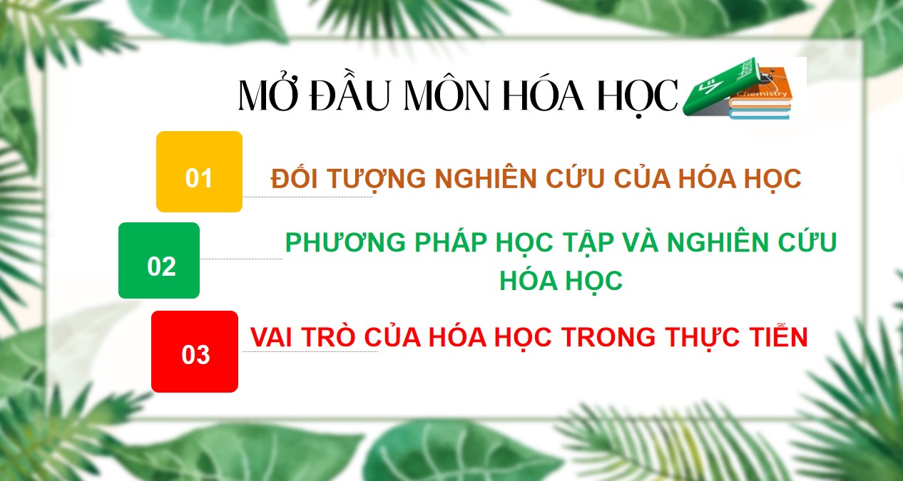 Bài giảng Powerpoint Hóa học 10 Cánh Diều