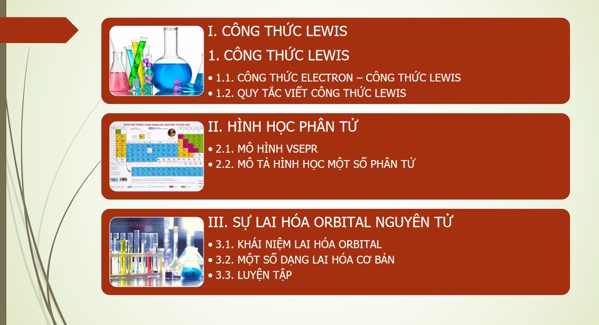 Giáo án PowerPoint chuyên đề 1 Hóa học 10 CTST