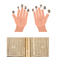 PowerPoint Tin học 8 Bài 1: Lược sử công cụ tính toán