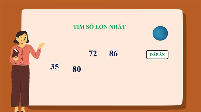 PowerPoint STEM Tia số của em